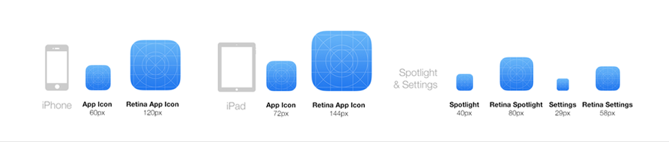 ios 7 user interface design tips