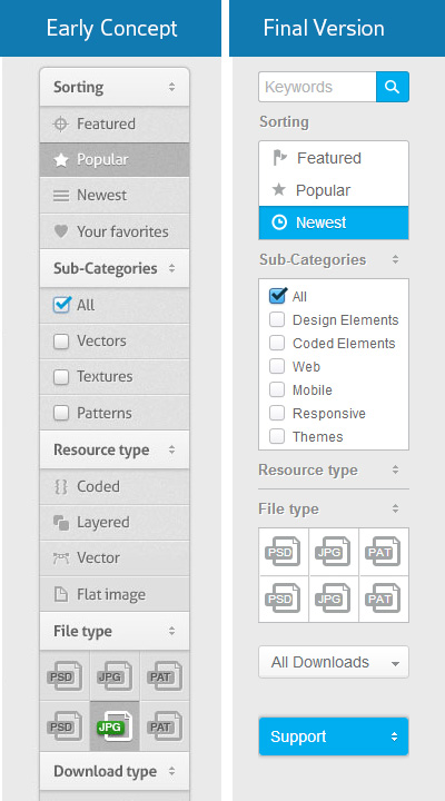 Introducing the New Medialoot | Medialoot